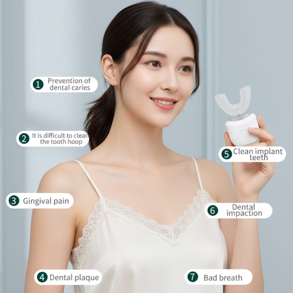 Zyntra Adult Sonic Brush – 360° U-Shaped Electric Toothbrush for Smarter, Deeper Cleaning